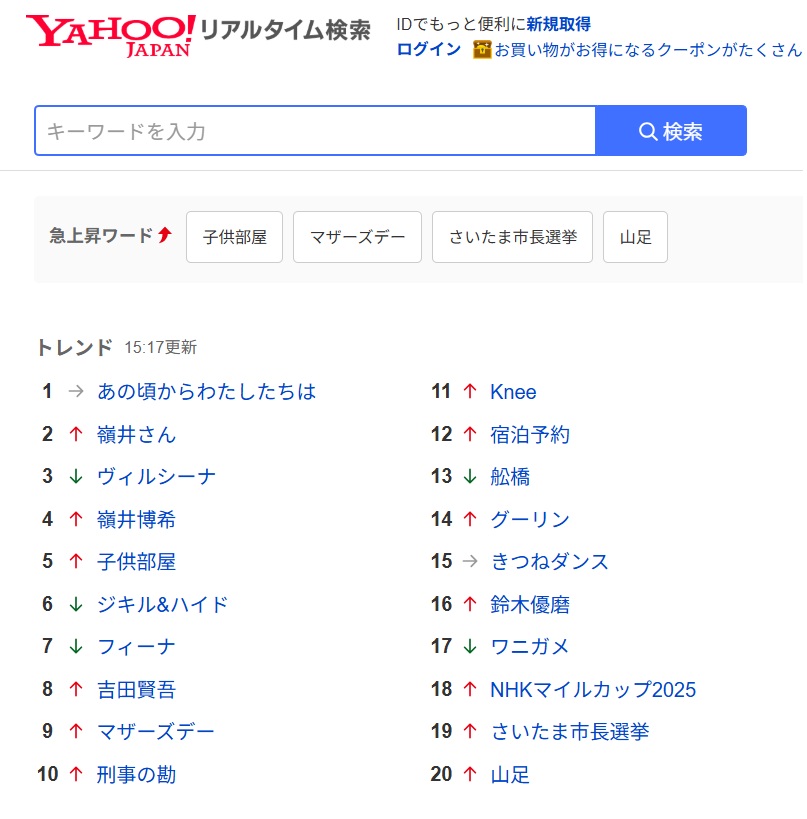 Yahoo!リアルタイム検索