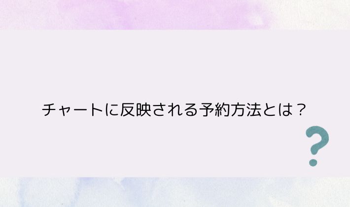 チャートに反映される予約方法とは？