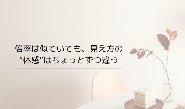倍率は似ていても、見え方の“体感”はちょっとずつ違う